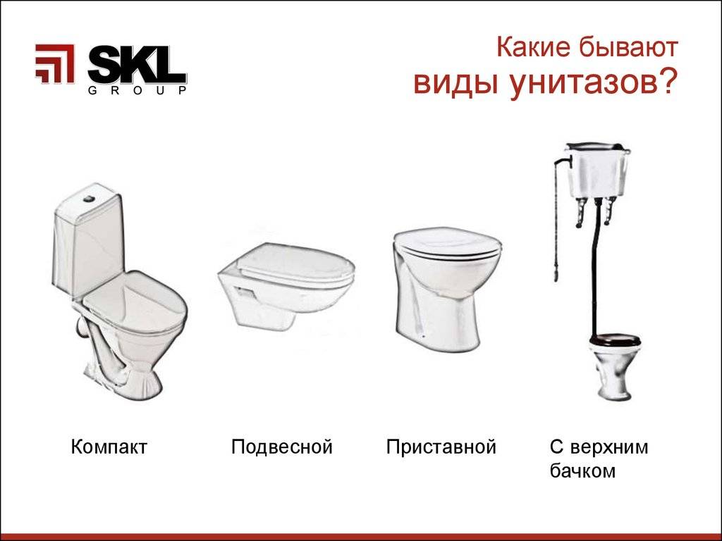 Выпуск унитаза: что это такое, с прямым или с косым, с горизонтальным или с вертикальным - какой лучше, схема и чертеж