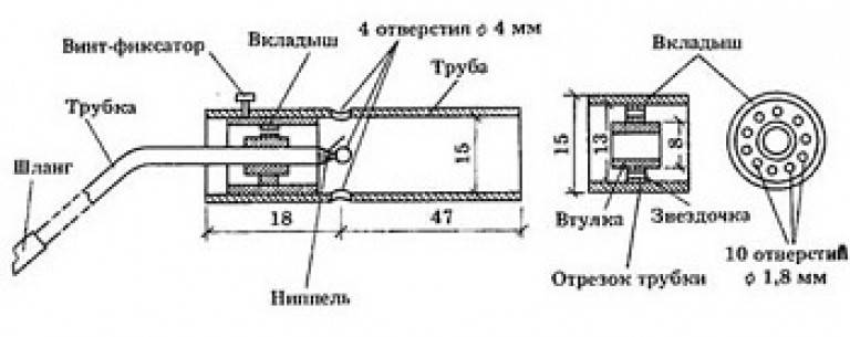 Газовая горелка своими руками: самодельная горелка для баллона из паяльной лампы. как сделать ее самому для пайки по чертежам?