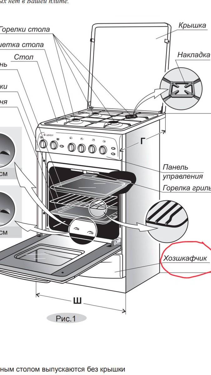 Как зажечь газовую духовку: инструкция по включению и правила использования