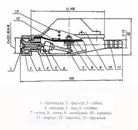 Что такое редуктор в газовой колонке