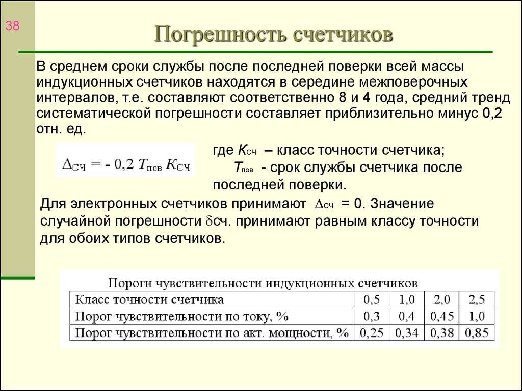Приборы для измерения расхода