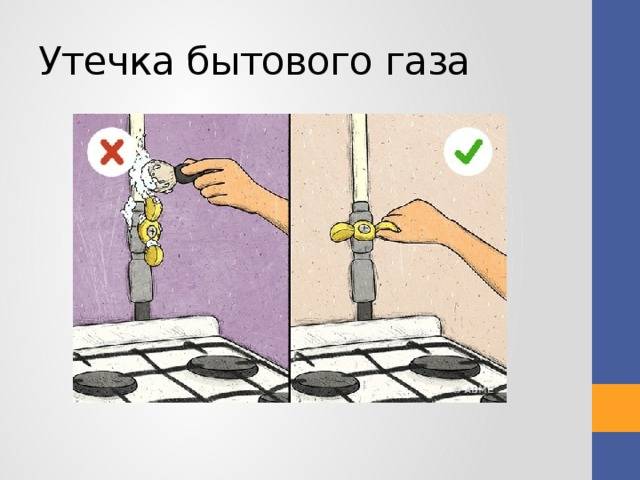 Как проверить ток утечки, приборы для измерения тока утечки