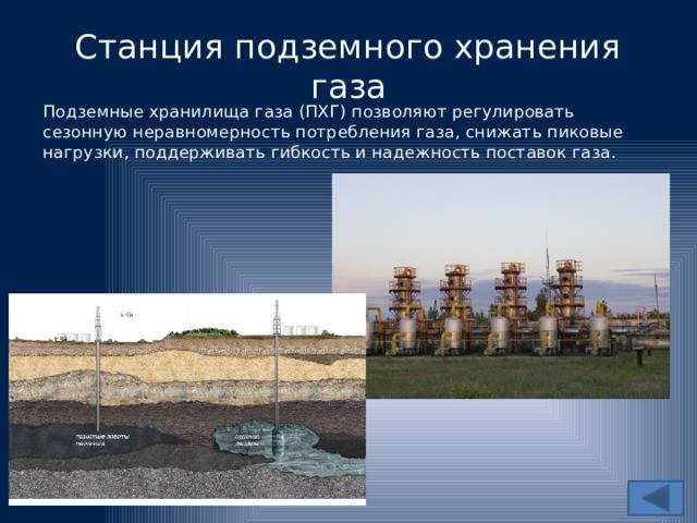 8 подземные хранилища газа