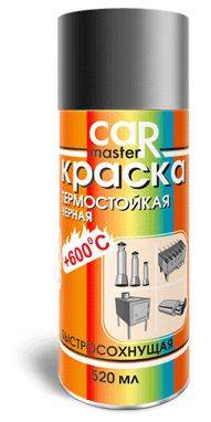 Чем покрасить газовую плиту в домашних условиях: тонкости выбора краски + инструкции по окрашиванию