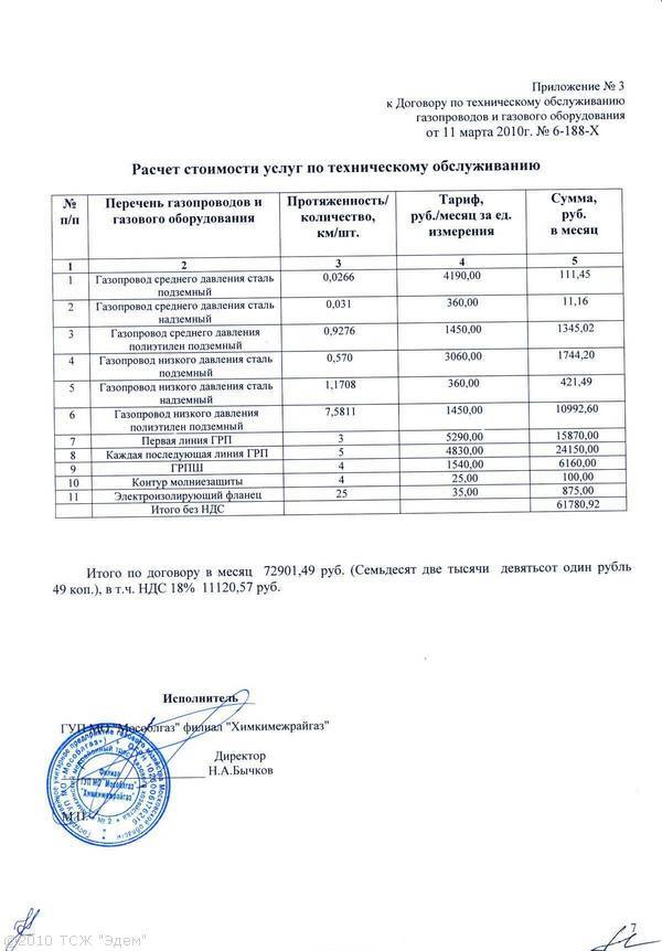 Договор на обслуживание газового. Договор по обслуживанию газового оборудования в частном доме. Договор на обслуживание газового оборудования в частном. Образец договора на техническое обслуживание газового оборудования. Договор на обслуживание газового оборудования в частном доме.