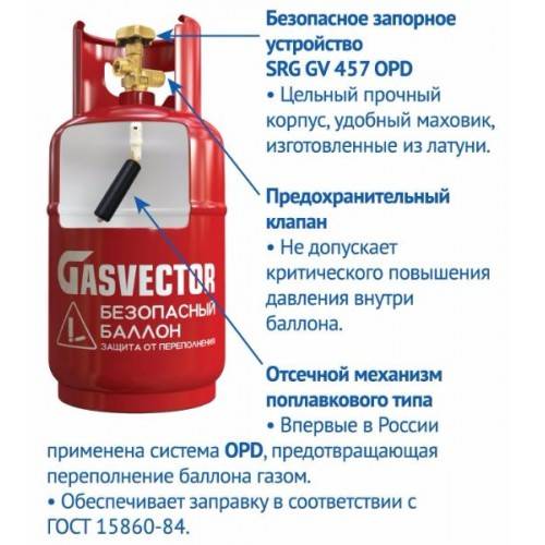 Газовая плита для дачи под баллон: виды, выбор, оформление, подключение