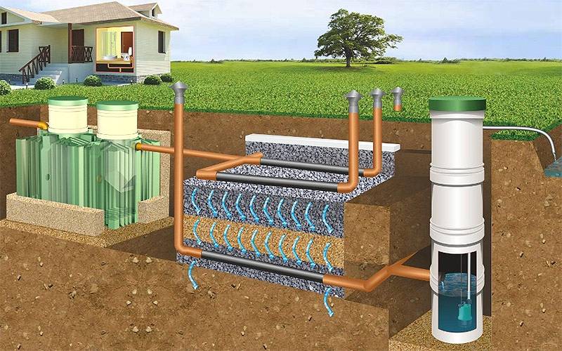 Фильтр для воды тонкой очистки: отстойник для воды на трубопровод, водяной фильтр для водопровода, водоснабжения, водопроводный фильтр