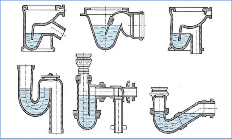 Что такое гидрозатвор водяной для канализации: как сделать