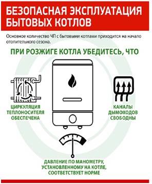 Правила безопасности при использовании газового котла: требования к установке, подключению, эксплуатации