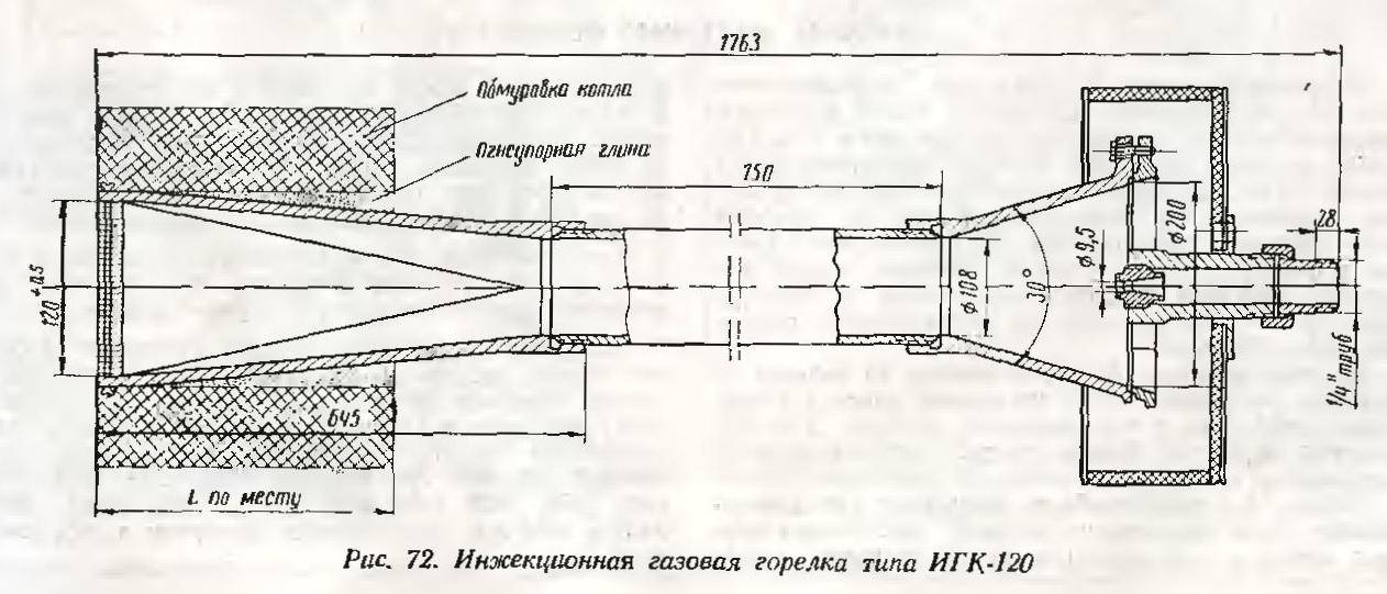 Горелка чертеж. Инжекционная газовая горелка типа ИГК 120. Инжекционная газовая горелка для Горна чертежи. Инжекционная горелка Казанцева ИГК чертеж. Горелка газовая инжекционная типа гим-100.