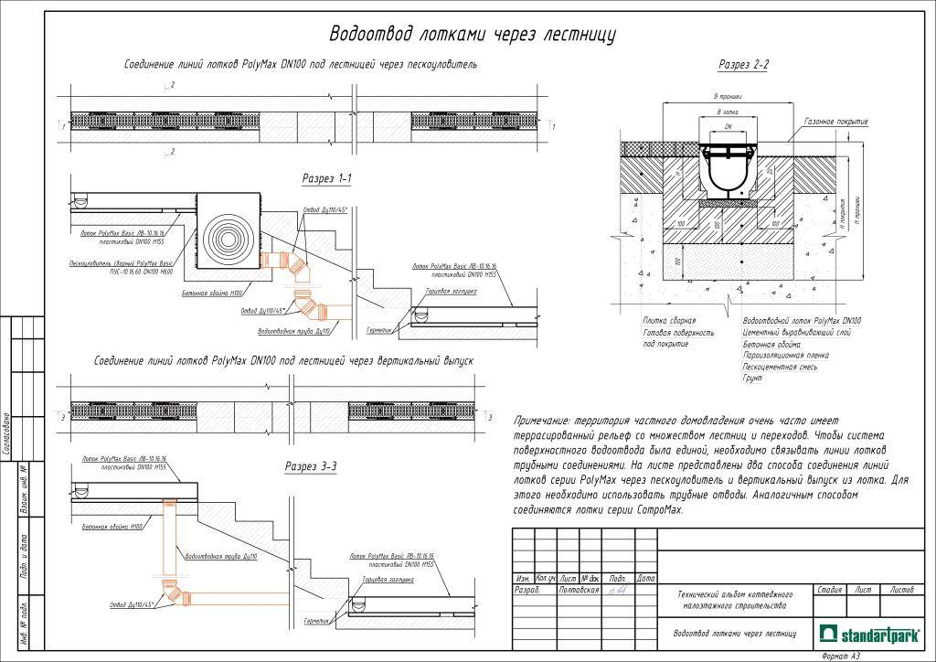 Расчет ливневой канализации: разбор важных особенностей проектирования
