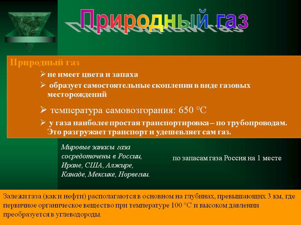 Как пахнет угарный газ