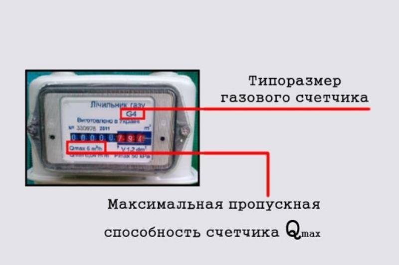 Основания для ремонта и переустановки газового счетчика. процедура замены
