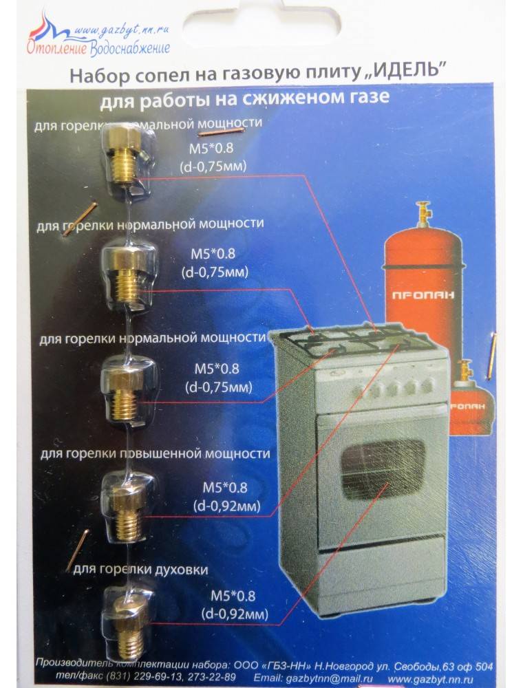 Форсунки под балонный газ