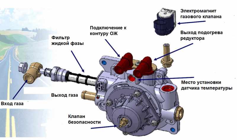 Схема рднк 400