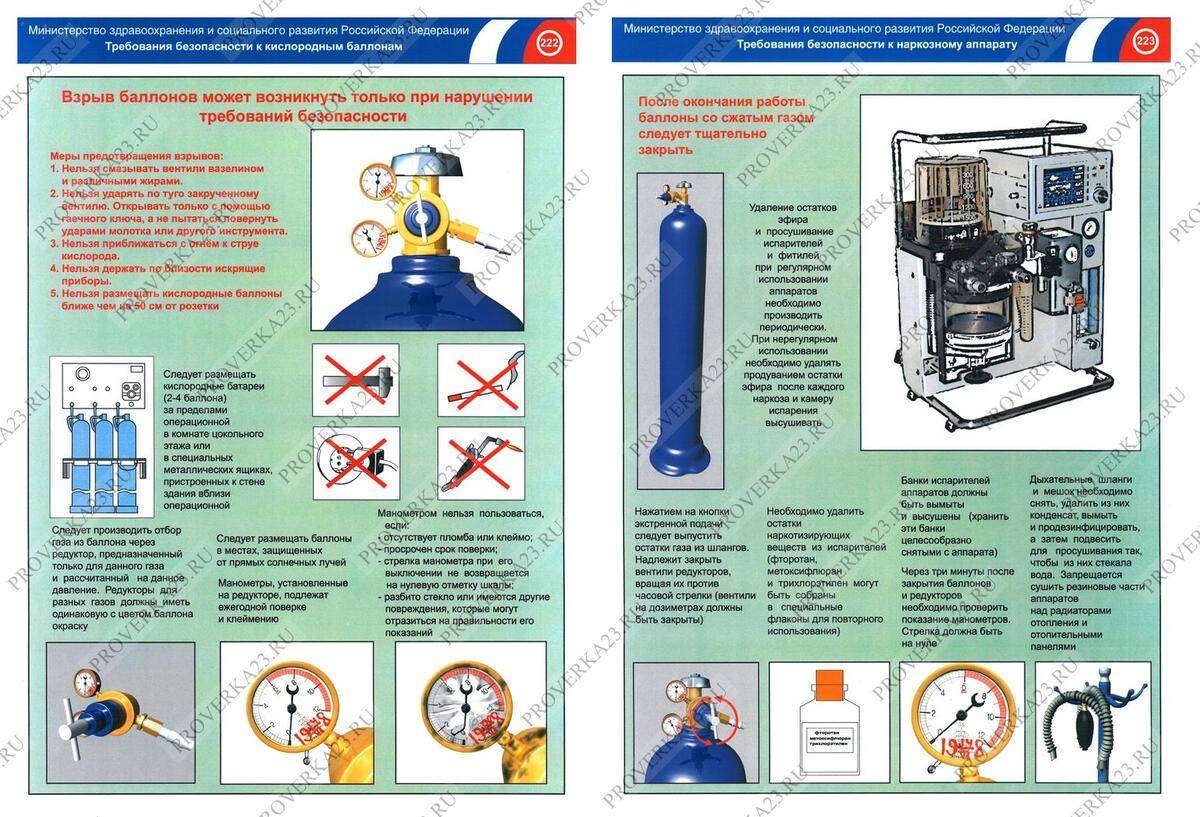 Что такое редуктор в газовой колонке