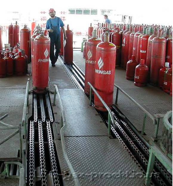 Инструкция по охране труда при обращении с газовыми баллонами