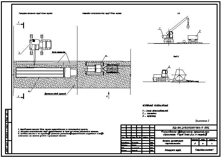 План производства работ по ремонту газопровода