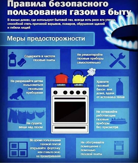 Требования и нормы монтажа газового оборудования в частном доме