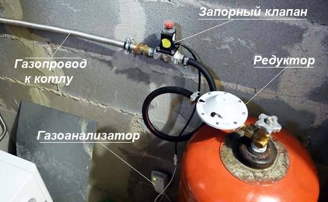 Отопления частного дома и гаража котлом на пропане своими руками