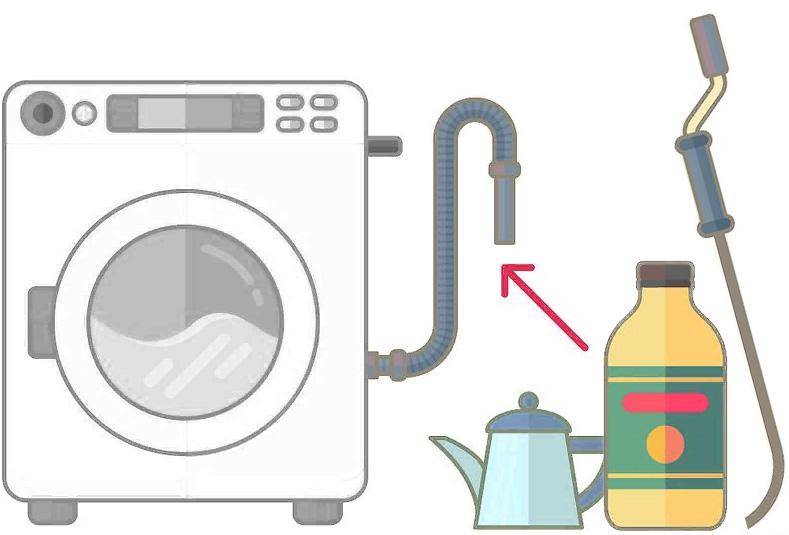 Как открыть дверь стиральной машины hotpoint-ariston? почему не открывается дверь и как ее разблокировать после стирки?