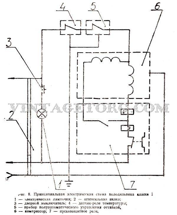 Электрическая схема морозильной камеры атлант