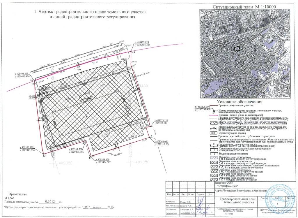 Получить расположения складов из production location содержащих paint в своем названии