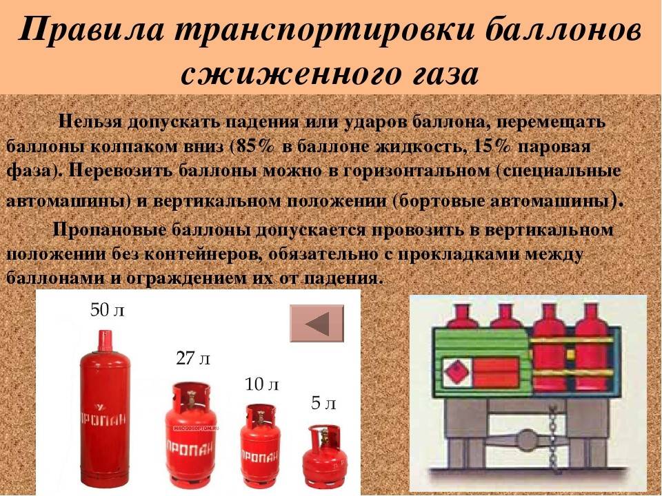 Хранение газовых баллонов: законодательная база, правила и условия хранения, соблюдение требований безопасности и сроков эксплуатации