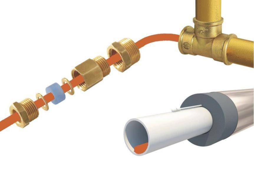 Обогрев водопроводных труб кабелем: инструкция по выбору и монтаж