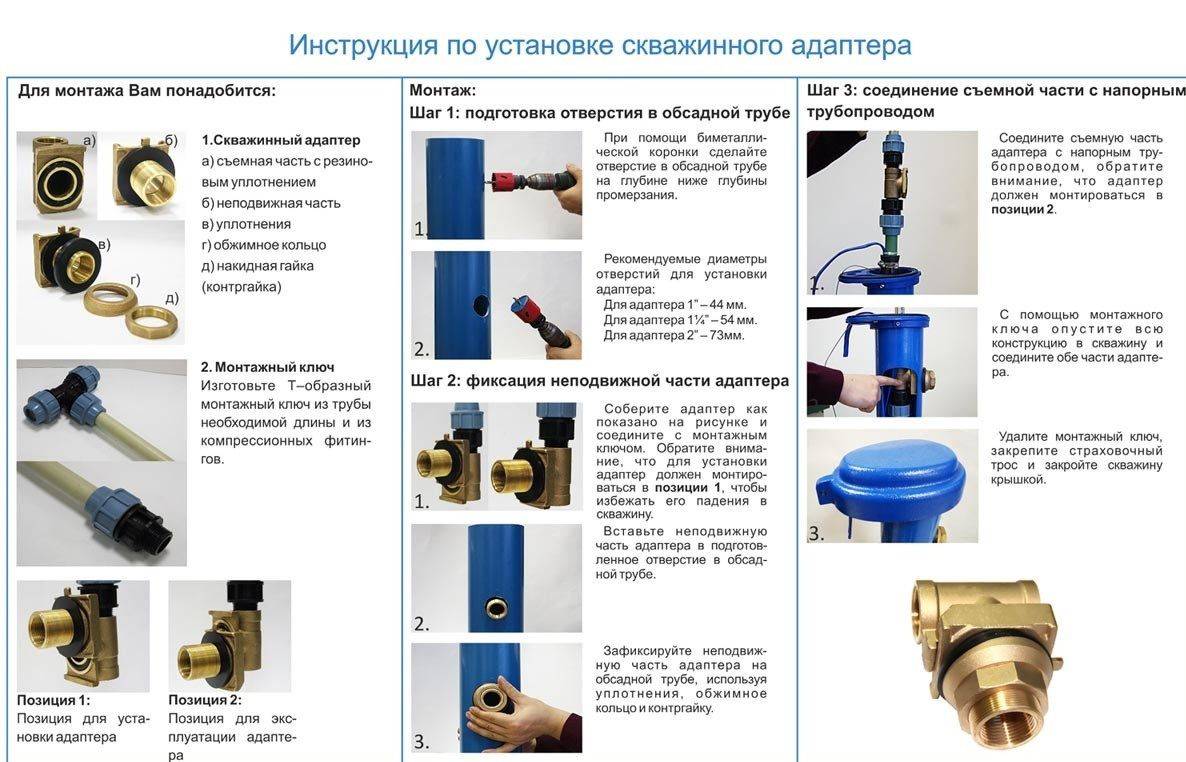 Установка и подключение насосной станции