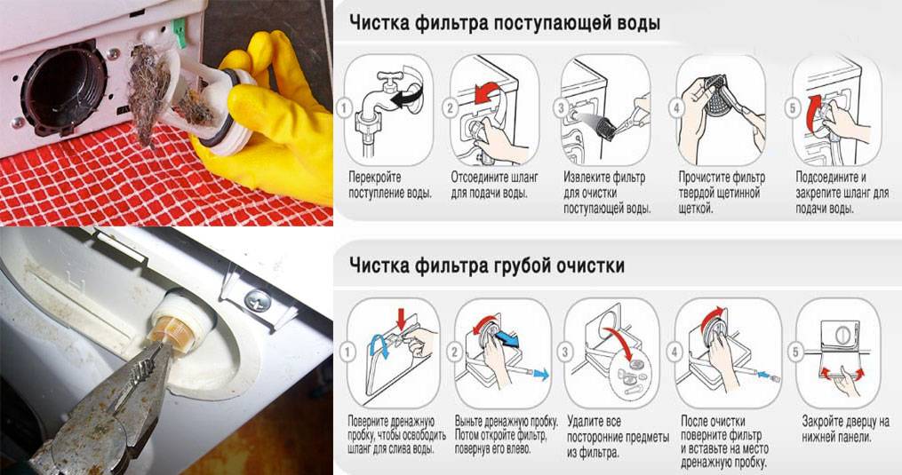 7 способов, как почистить стиральную машину от запаха, грязи и накипи