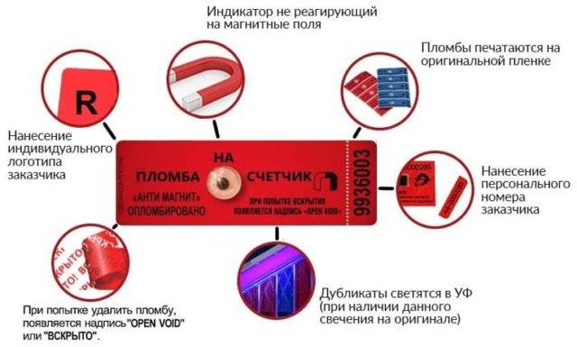 Что такое магнитная лента на счетчик воды. Смотреть фото Что такое магнитная лента на счетчик воды. Смотреть картинку Что такое магнитная лента на счетчик воды. Картинка про Что такое магнитная лента на счетчик воды. Фото Что такое магнитная лента на счетчик воды