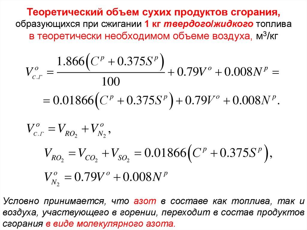Введение