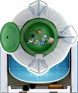 ♨ лучшие газгольдеры на 2021 год
