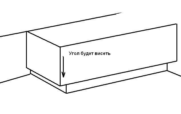 Чертеж подсветка под ванной