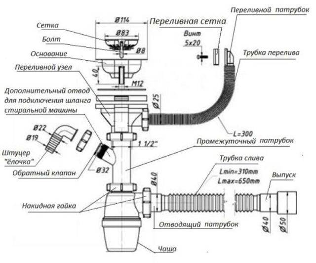 Советы по выбору сифона для мойки на кухню