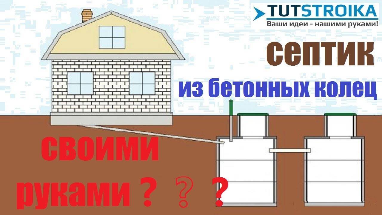 Инструкция по сервисному обслуживанию септика: правила, порядок выполнения работ, как часто нужен
