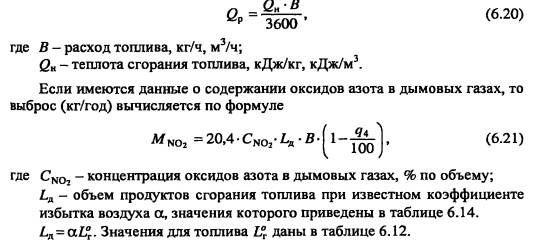Расчет горения топлива