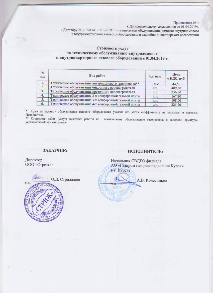 Договор на сервисное обслуживание газового котла образец