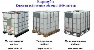 Как сделать септик из еврокубов своими руками