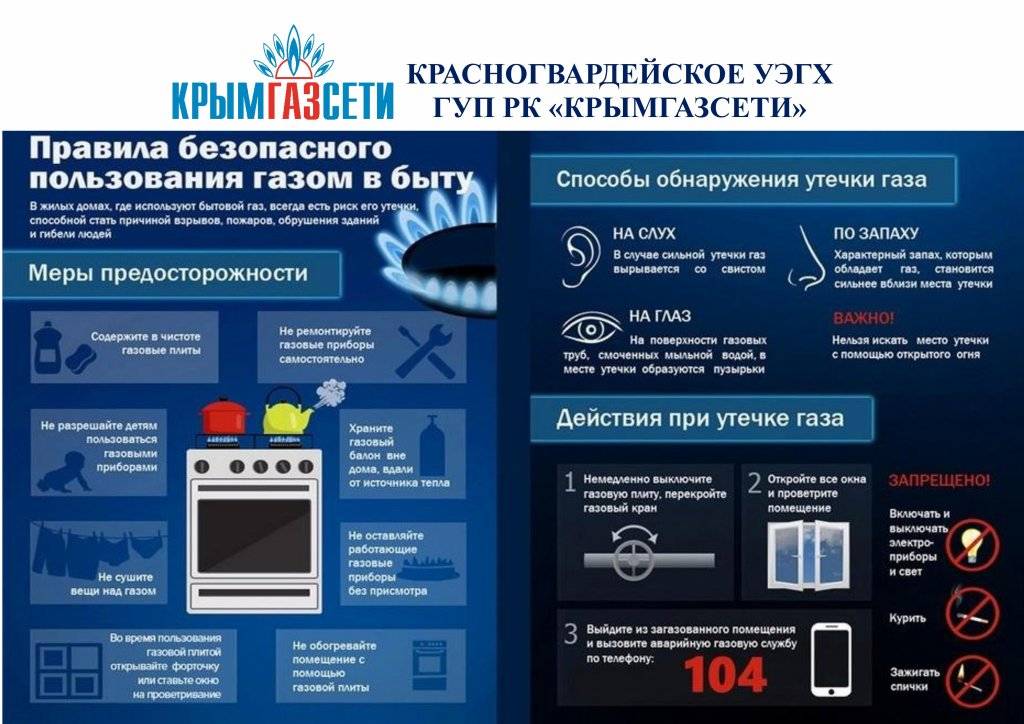 Правила пользования газом в быту – все о газоснабжении