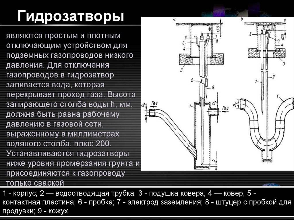 Клапан термозапорный как работает