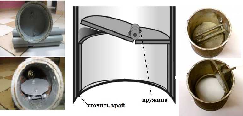 Скважина для воды своими руками: технологии ручного бурения
