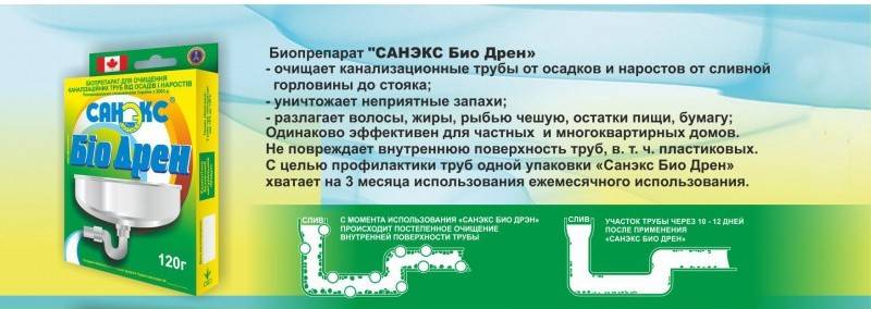 Популярные биоактиваторы для выгребных ям: доктор робик, санэкс и микропан