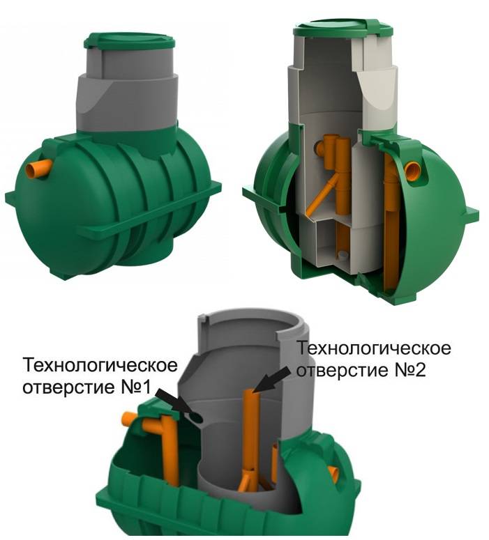 Септик росток схема