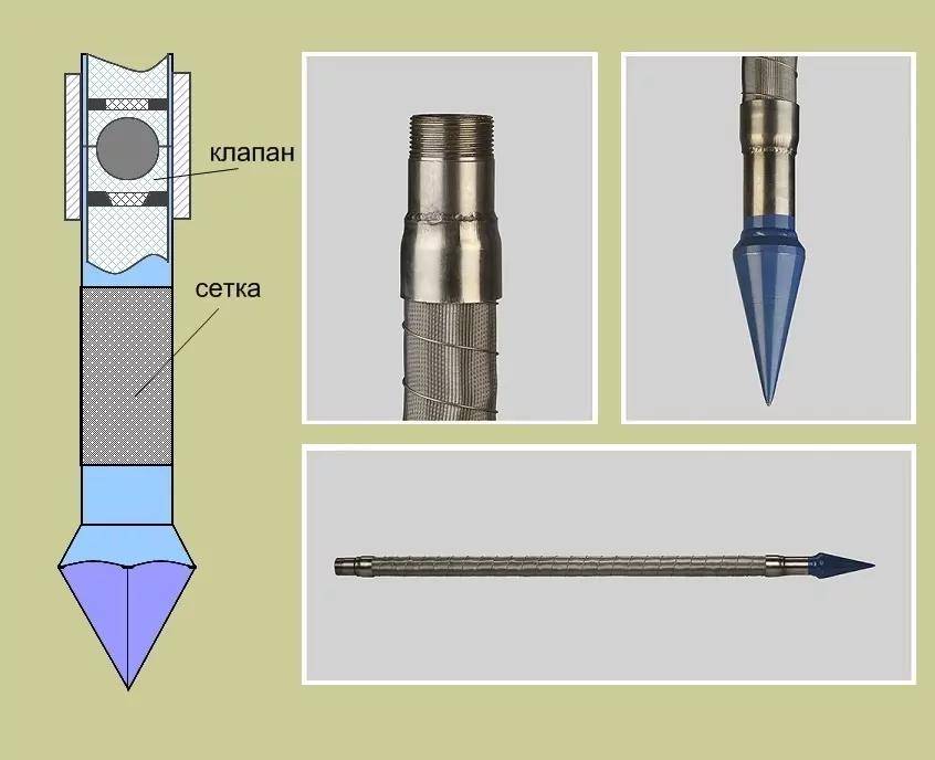 Чертеж бура для абиссинской скважины