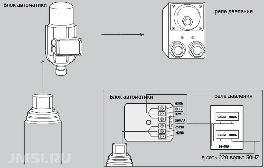 Как настроить гидроаккумулятор и реле давления – регулировка автоматики гидрофора