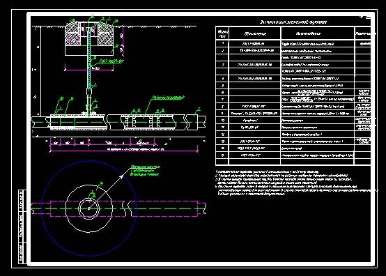 Контрольная трубка на газопроводе чертеж