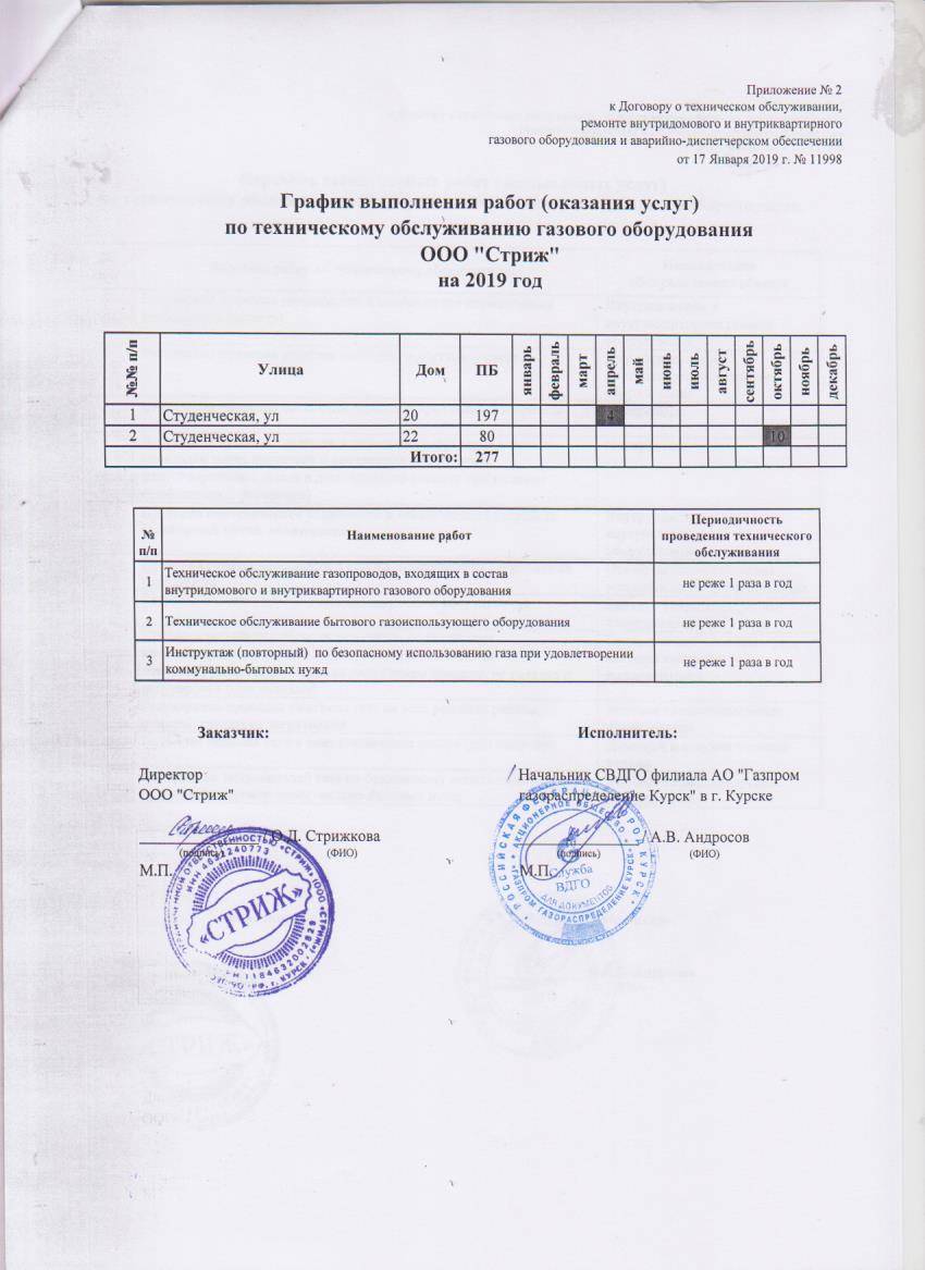 Договор на обслуживание биотуалетов образец