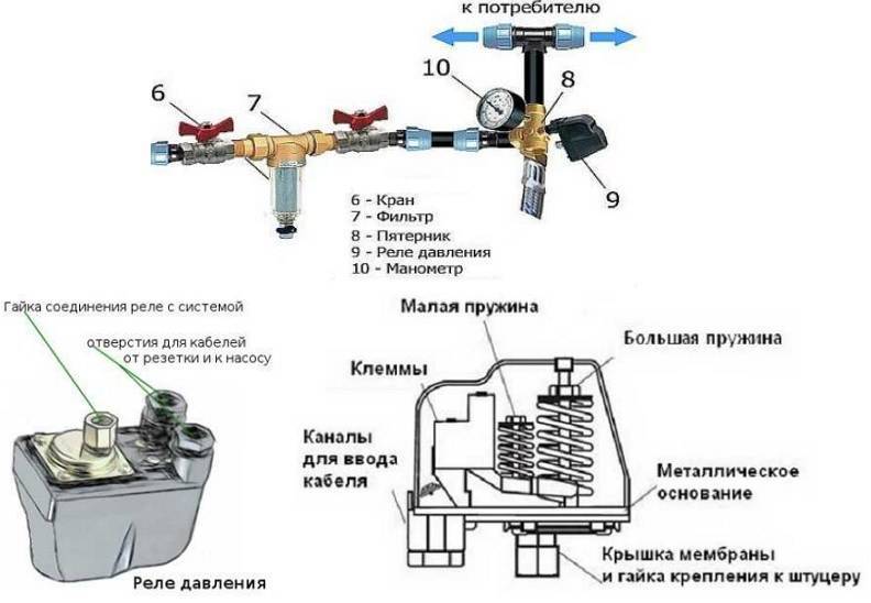 Регулировка механического реле давления